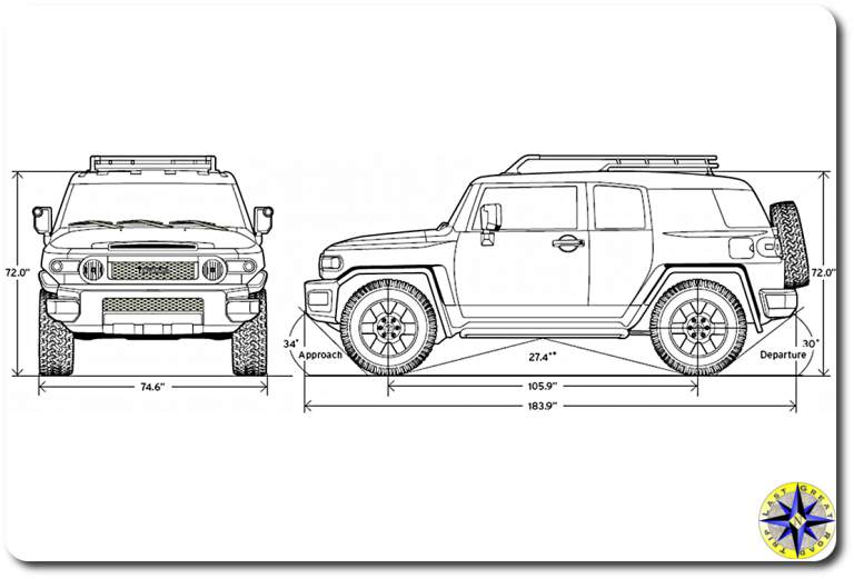 Toyota Fj Cruiser 2024 Interior Dimensions Cheri Deerdre